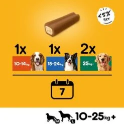 Mixpaket Pedigree Riesenknochen -Günstiges Kornfrei Futter Geschäft 107096 mars pedigree riesenknochen m rind hs 03 4