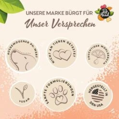 Pet Head Ditch The Dirt Shampoo 18 Pet Head Ditch The Dirt Shampoo -Günstiges Kornfrei Futter Geschäft 159700 companyofanimals pethead ditchthedirt shampoo 300ml hs 07 5