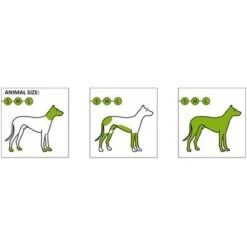 Schermaschine Moser Max50 -Günstiges Kornfrei Futter Geschäft 65203 schermaschine moser max 50 hs 02 1