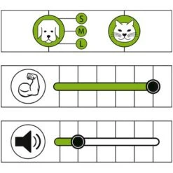 Schermaschine Moser Max50 -Günstiges Kornfrei Futter Geschäft 65203 schermaschine moser max 50 hs 03 2