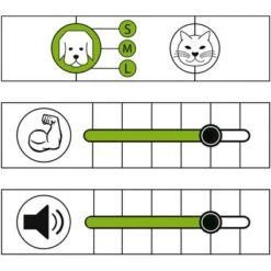Set Schermaschine Moser Max45 (Type 1245) Inklusive 2 Aufsteckkämme! -Günstiges Kornfrei Futter Geschäft 98859 schermaschine moser max 45 hs 02 8