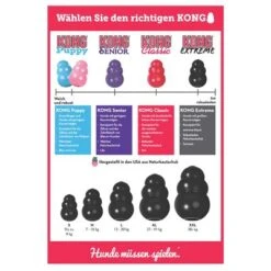 KONG Extreme -Günstiges Kornfrei Futter Geschäft de extreme sizing chart 6