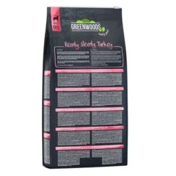 Greenwoods Pute Mit Süßkartoffeln, Erbsen Und Kürbis -Günstiges Kornfrei Futter Geschäft greenwoods dog turkey back 12kg 1000x1000 3
