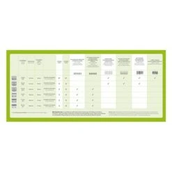 Set Schermaschine Moser Max45 (Type 1245) Inklusive 2 Aufsteckkämme! -Günstiges Kornfrei Futter Geschäft moser schneidsatzuebersicht test 5